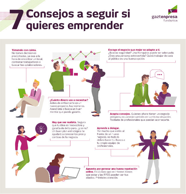 Consejos A Seguir Si Quieres Emprender Gaztenpresa Media